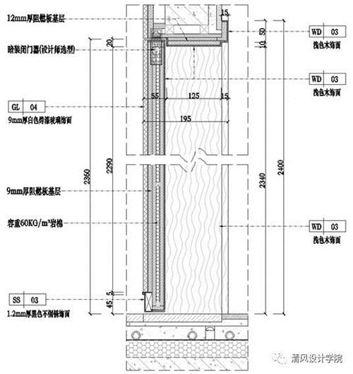 室內設計材料收口大全圖解